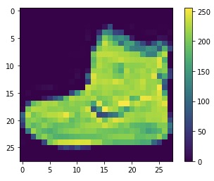 Roles Image